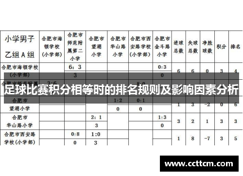 足球比赛积分相等时的排名规则及影响因素分析